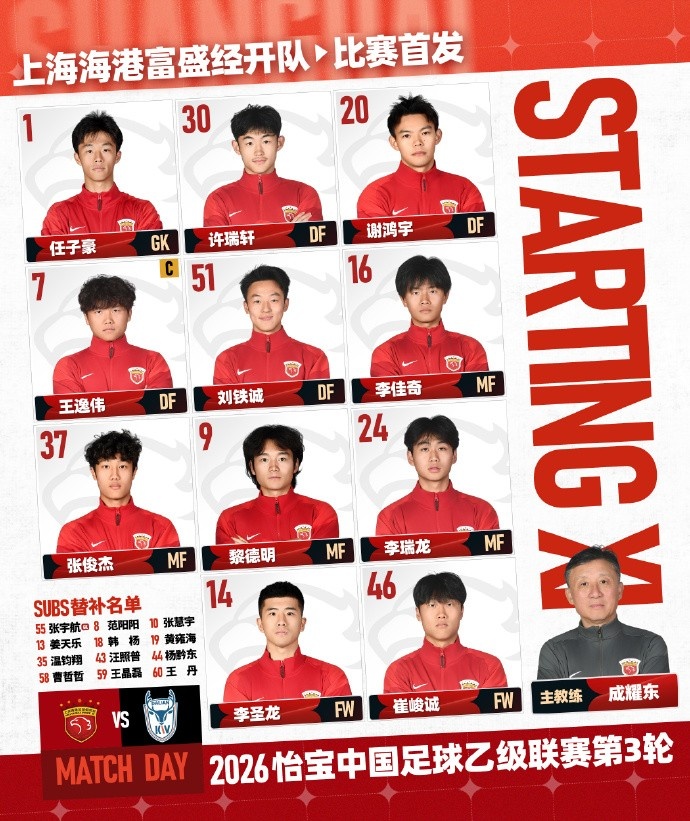 元游棋牌-中乙联赛第3轮 上海海港富盛经开首发名单
